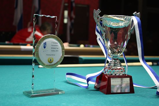 Trophies Trophies