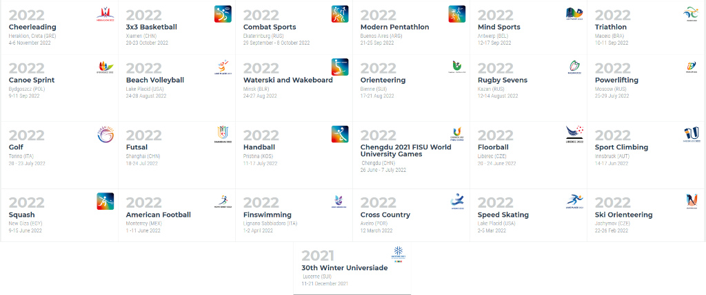 FISU calendar of sports event for 2022