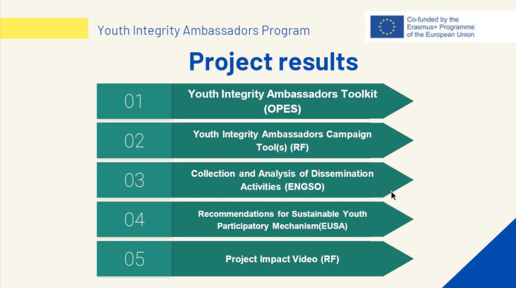 YIAP planned results YIAP planned results