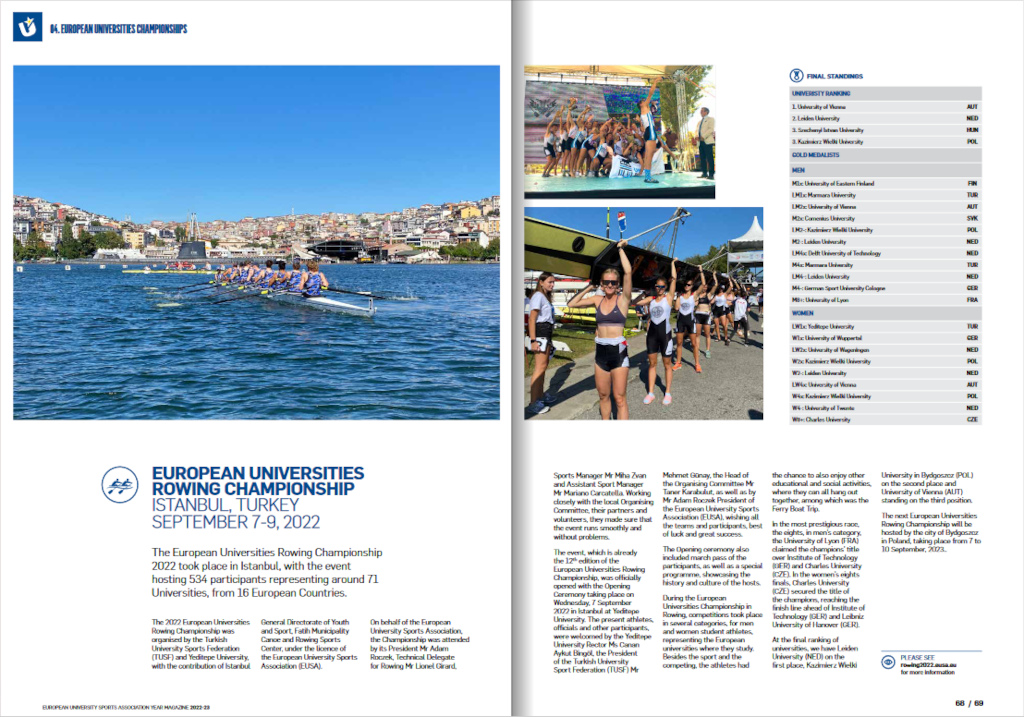 European Universities Rowing Championship Istanbul 2022