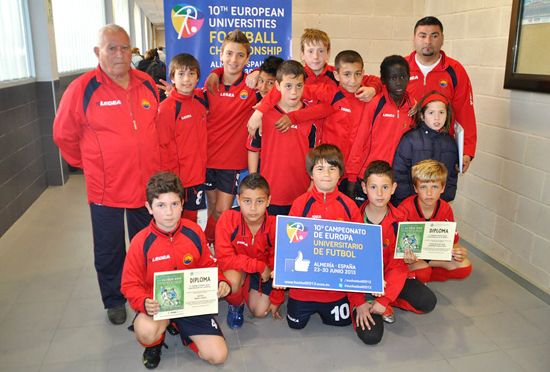 Promotion across different age groups Promotion across different age groups