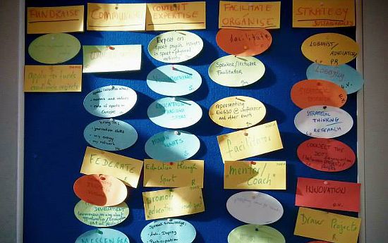 Notes from brainstorming sessions Notes from brainstorming sessions