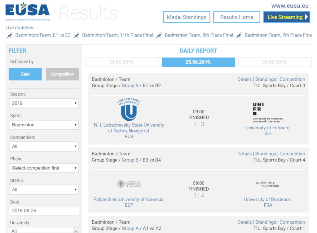Results management page
