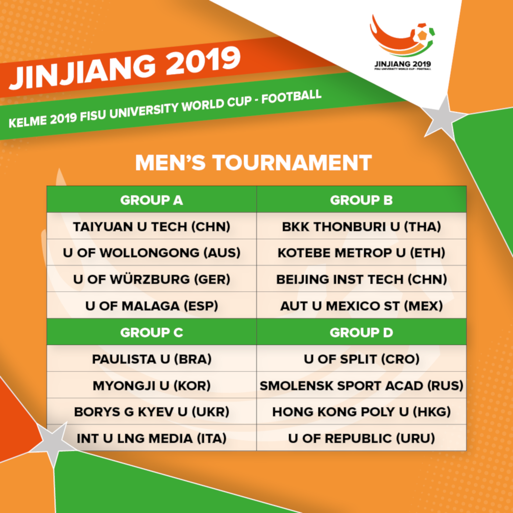 2019 FISU University World Cup male teams