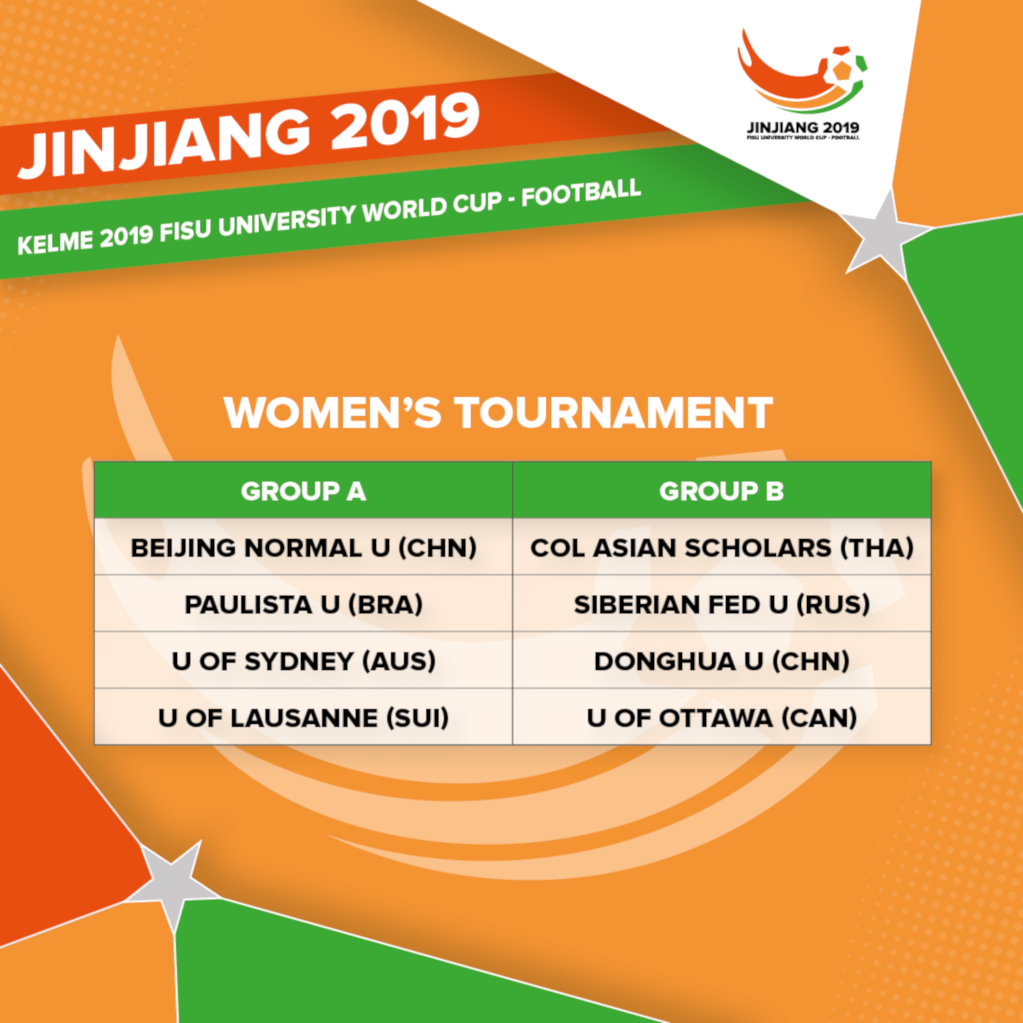 2019 FISU University World Cup female teams