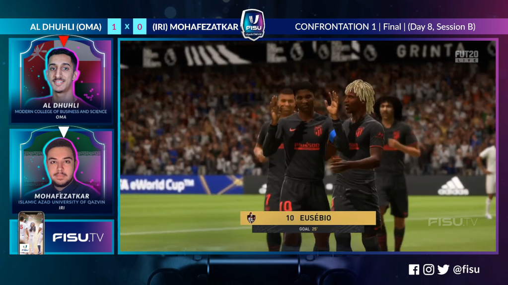 FISU eSports Challenge men's final