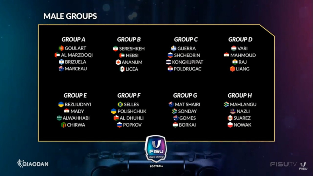 Men's FISU eSport Challenge line up