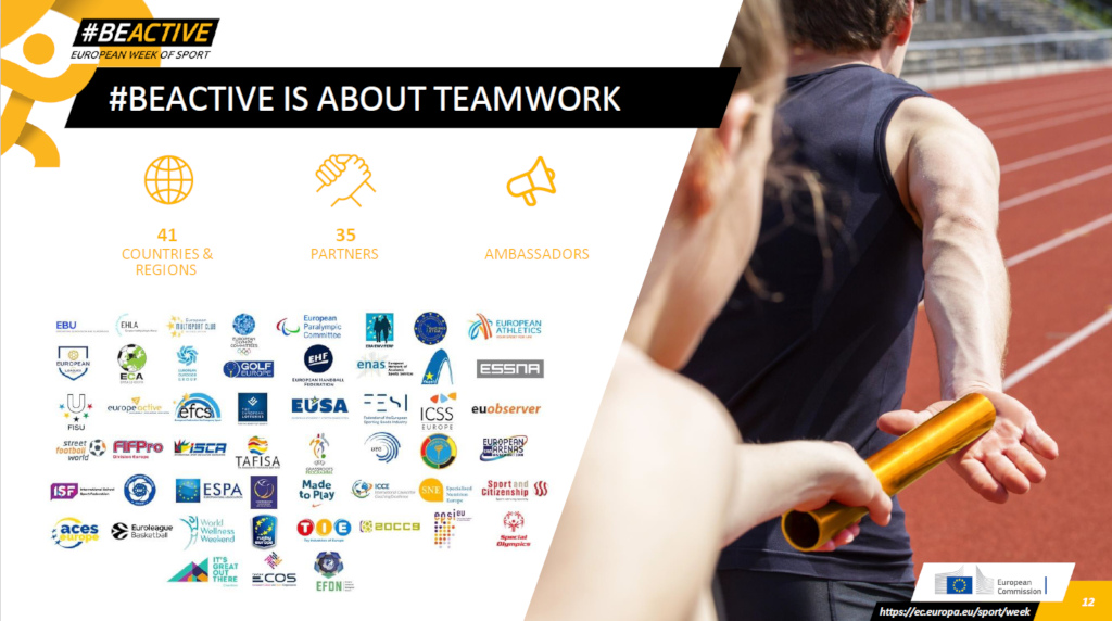Several stakeholders are engaged in the #BeActive campaign