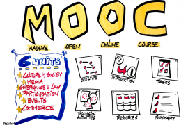 Learning opportunities on gender equality in sport