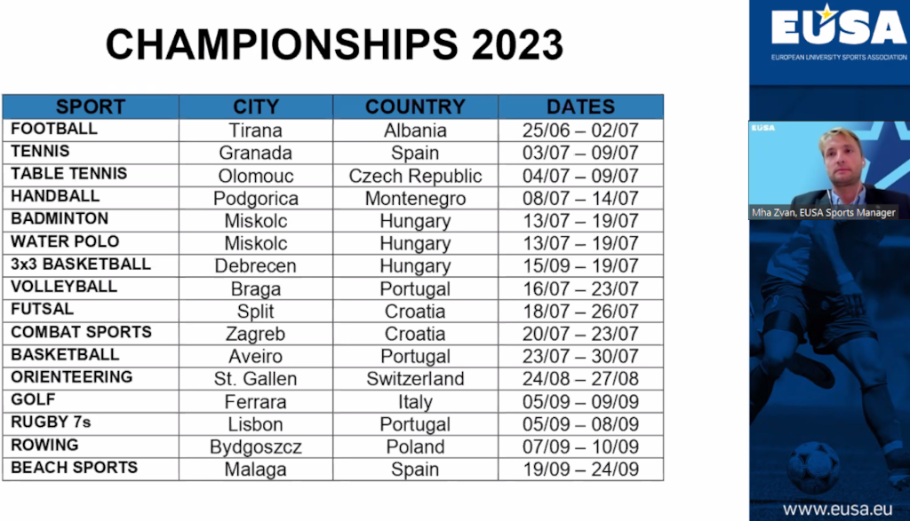 EUSA Sport Manager Mr Miha Zvan