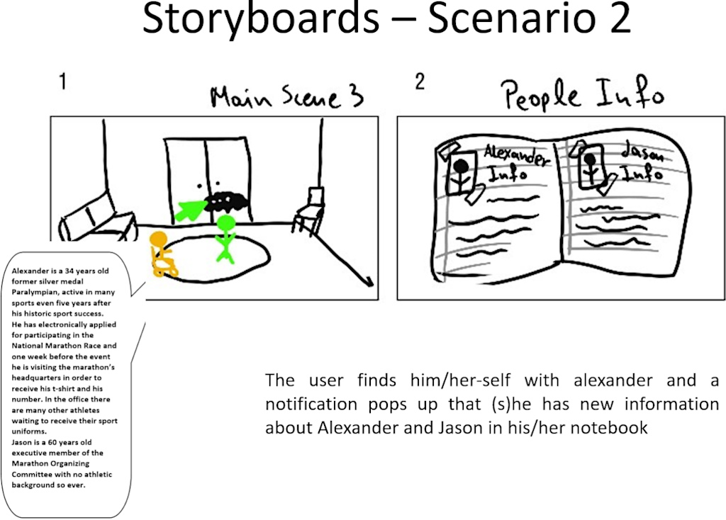 Presentation of storyboard concept