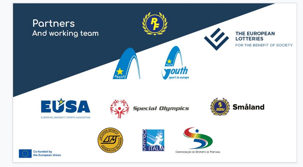 Partner organisations involved in the YIAP Project 