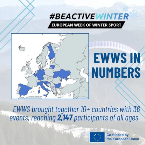 European Week of Winter Sport webinar held ahead of 2025-26 season | EUSA