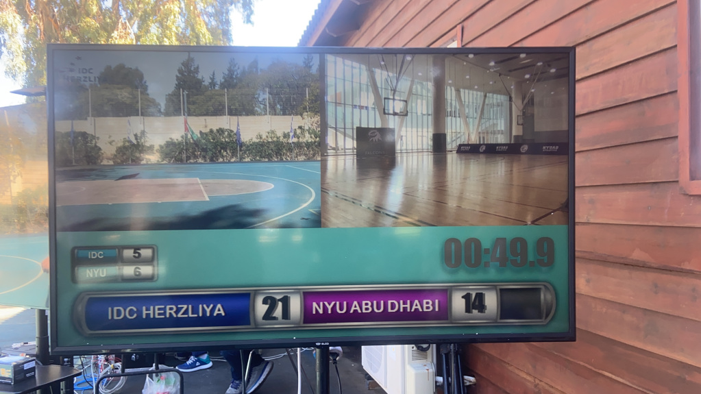 Final score basketball challenge